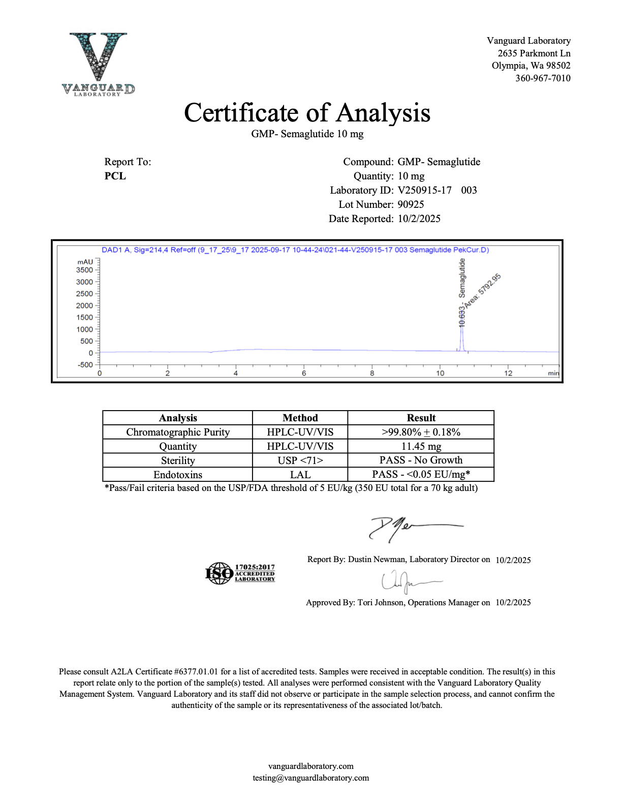 V250915-17 GMP-GLP-1-S-10mg Report 003