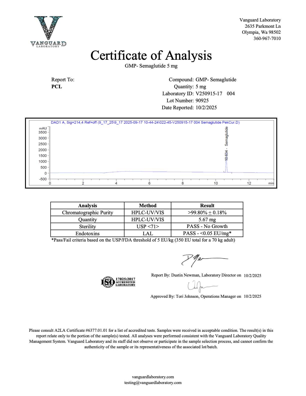V250915-17 GMP-GLP-1-S-5mg Report 004