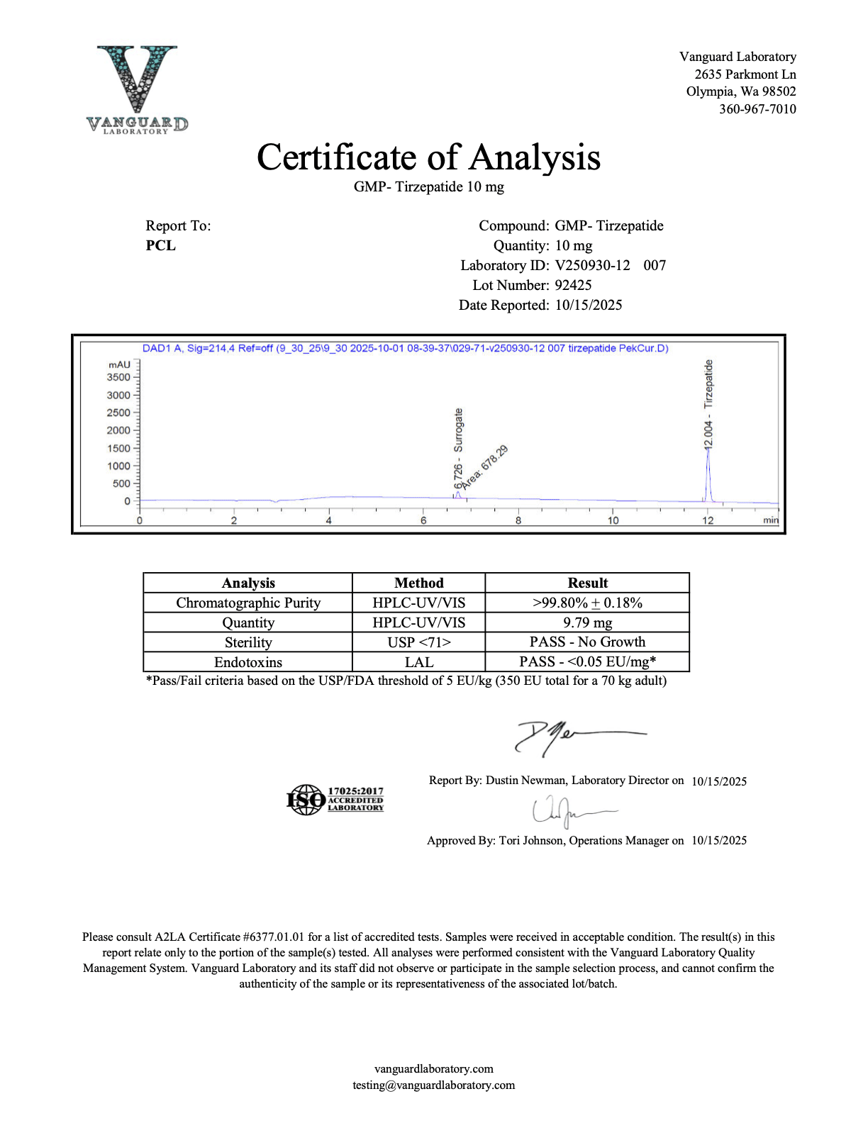 V250930-12-GMP-GLP-2-T-10mg-Report-007