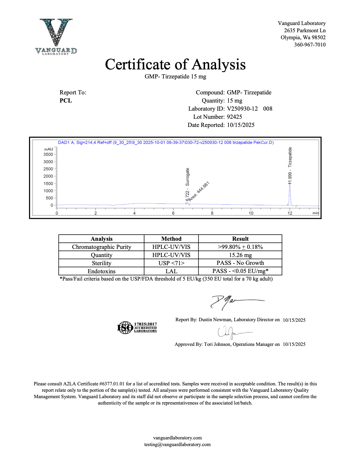 V250930-12 GMP-GLP-2-T-15mg Report 008