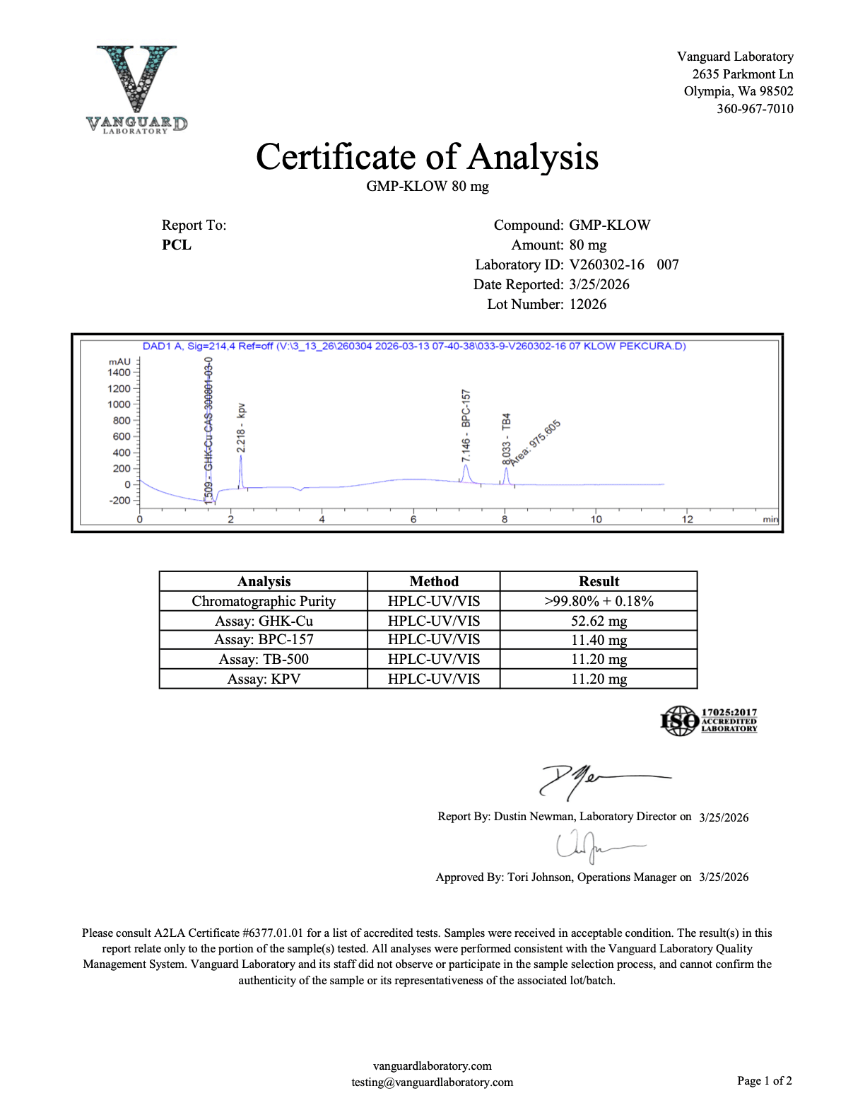 V260302-16 GMP-KLOW-80mg Report 007